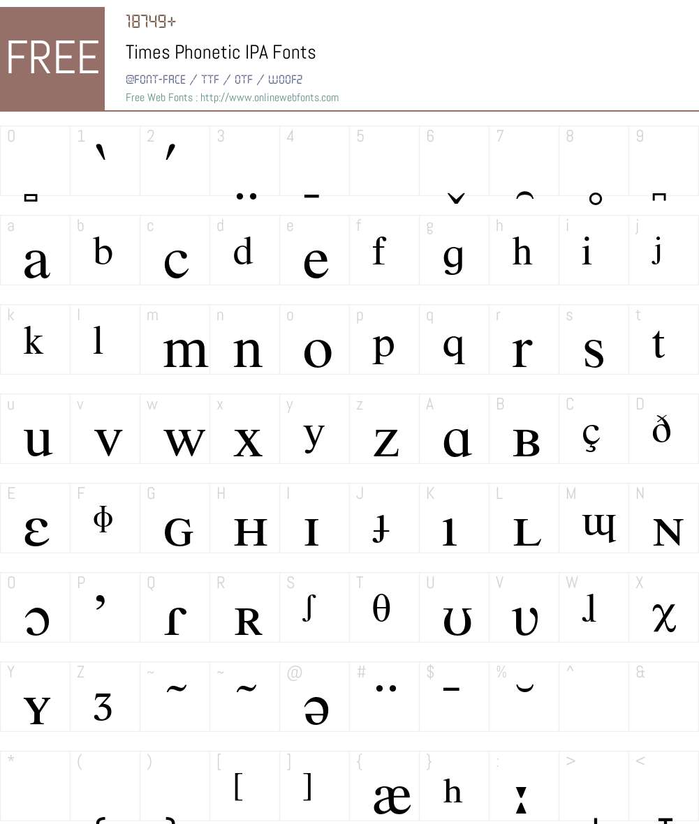 Times Font Screenshots