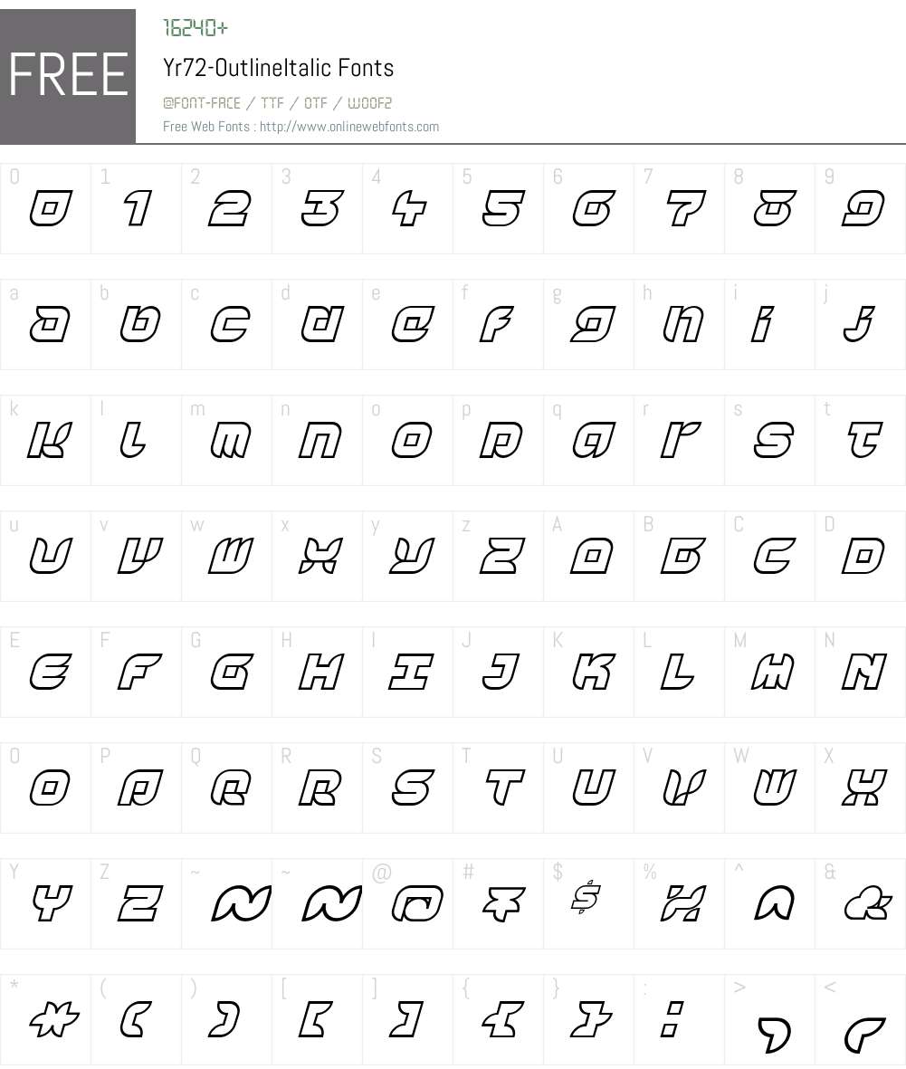 Yr72 Font Screenshots