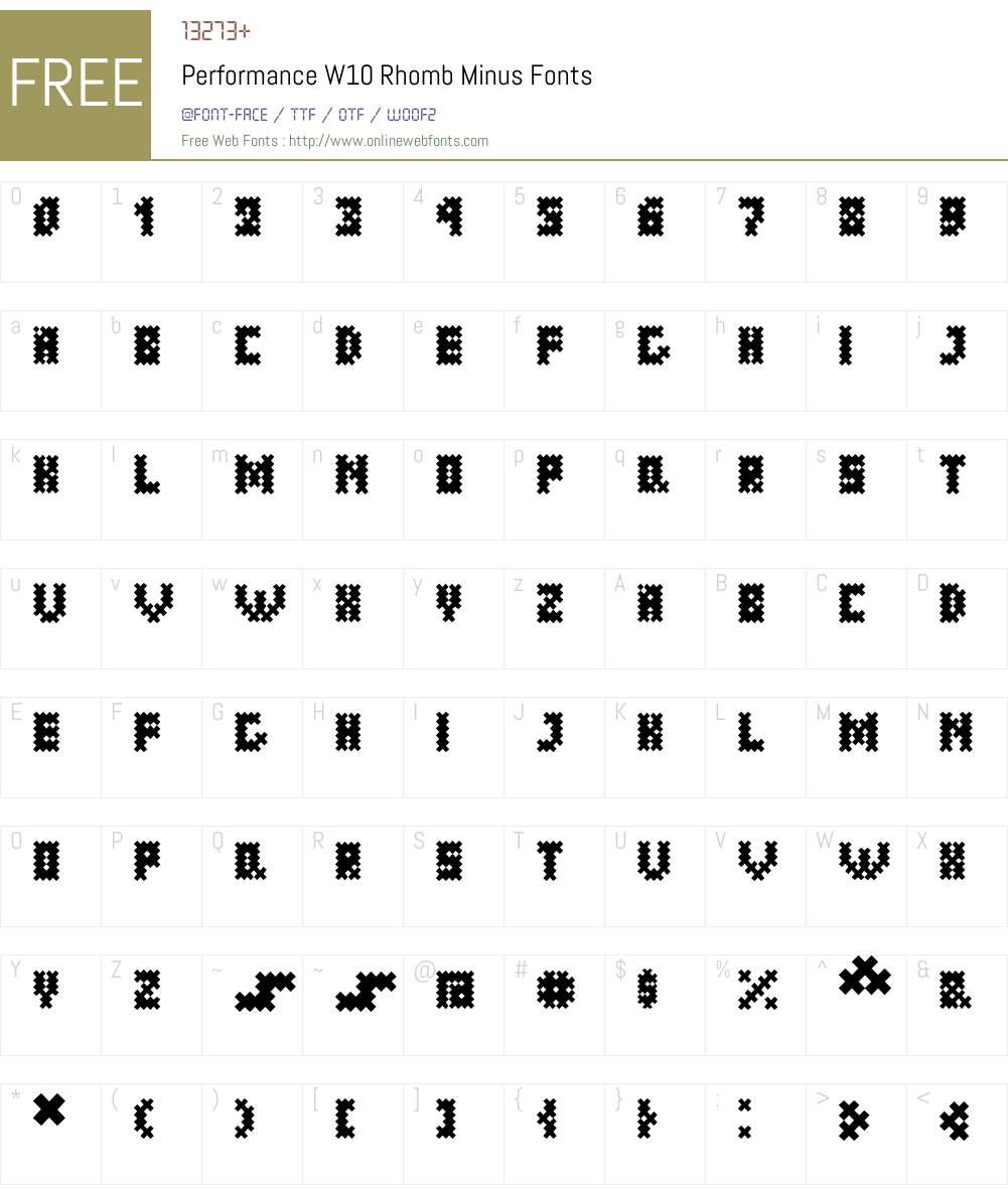 Performance Font Screenshots