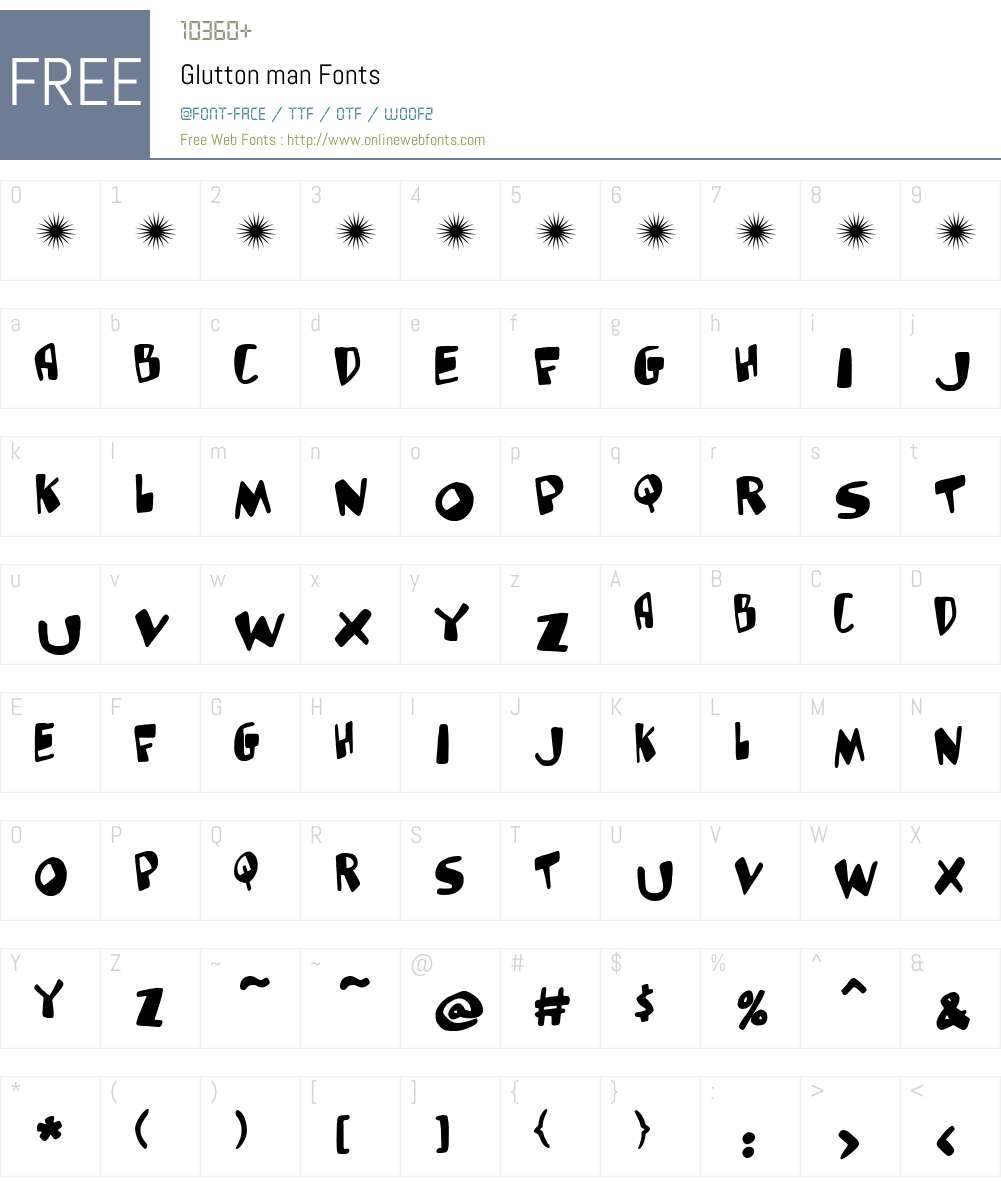 Glutton man Font Screenshots
