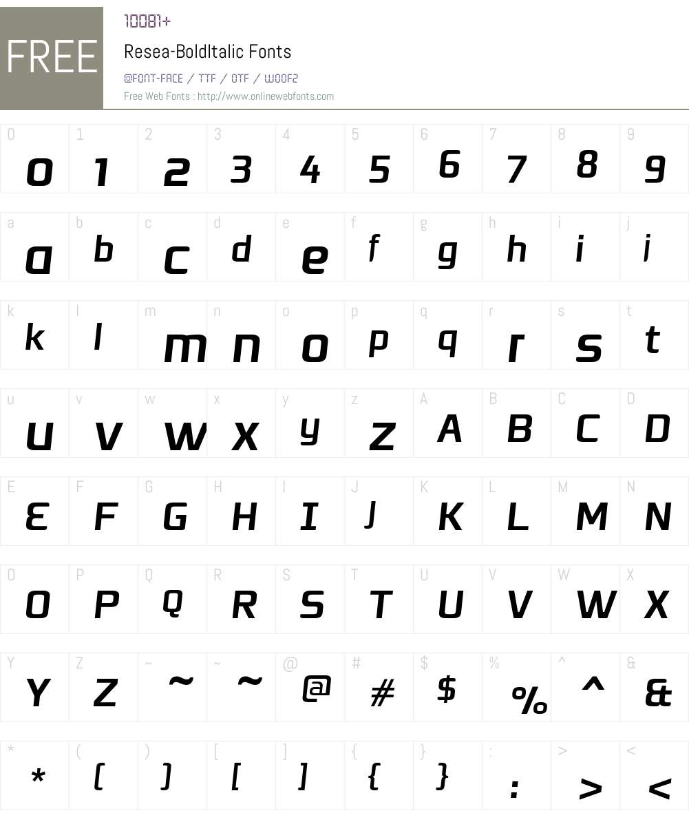 Resea Font Screenshots