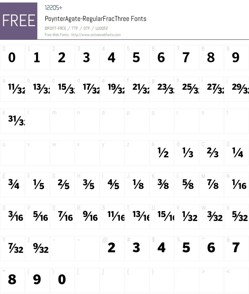 PoynterAgate Font Screenshots