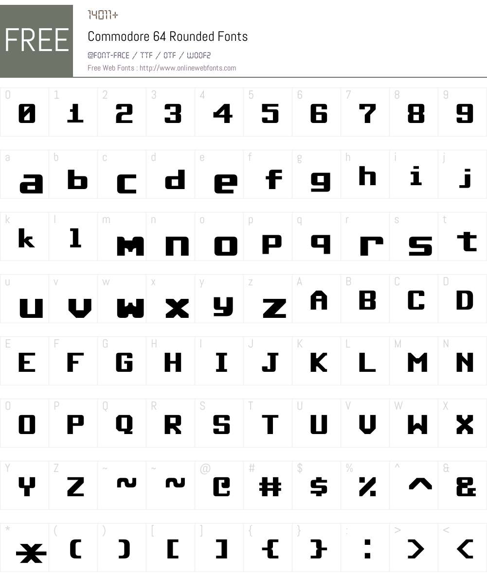 Commodore 64 Rounded Font Screenshots