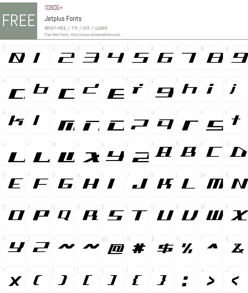 Jetplus Font Screenshots