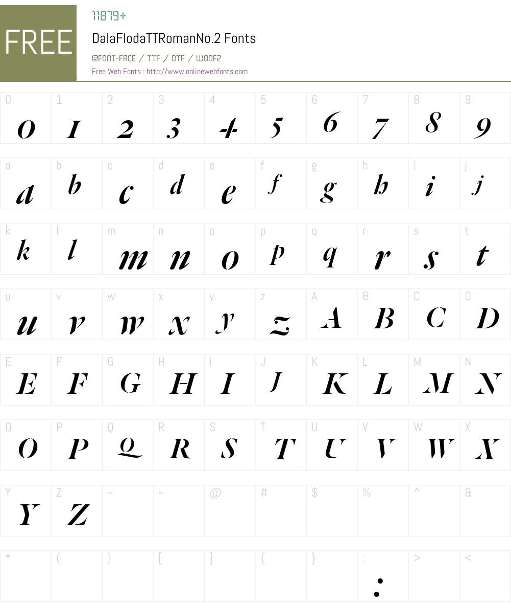 Dala Floda TT Roman No. 2 Font Screenshots