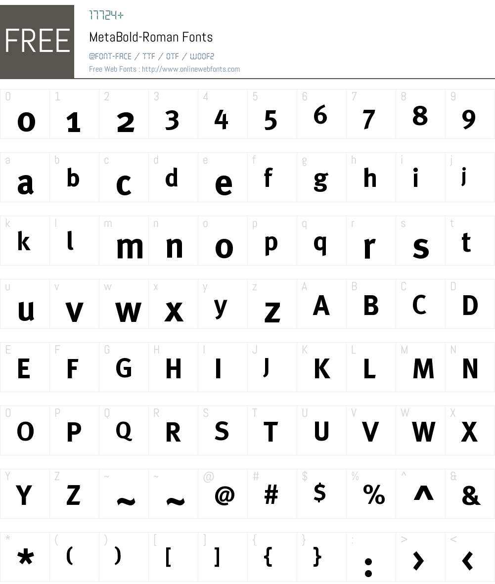Meta Font Screenshots