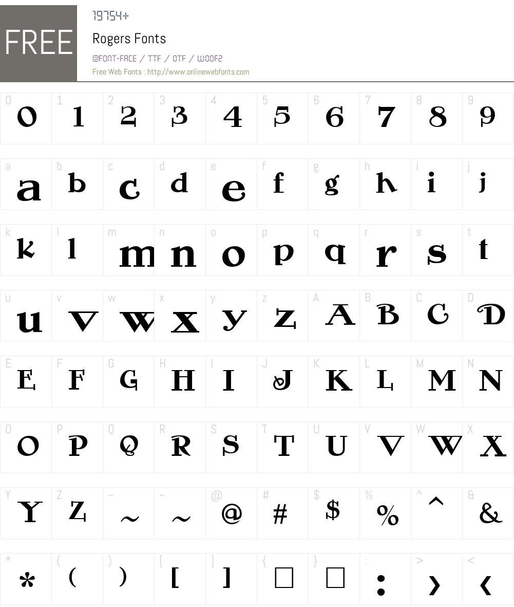 Rogers Font Screenshots