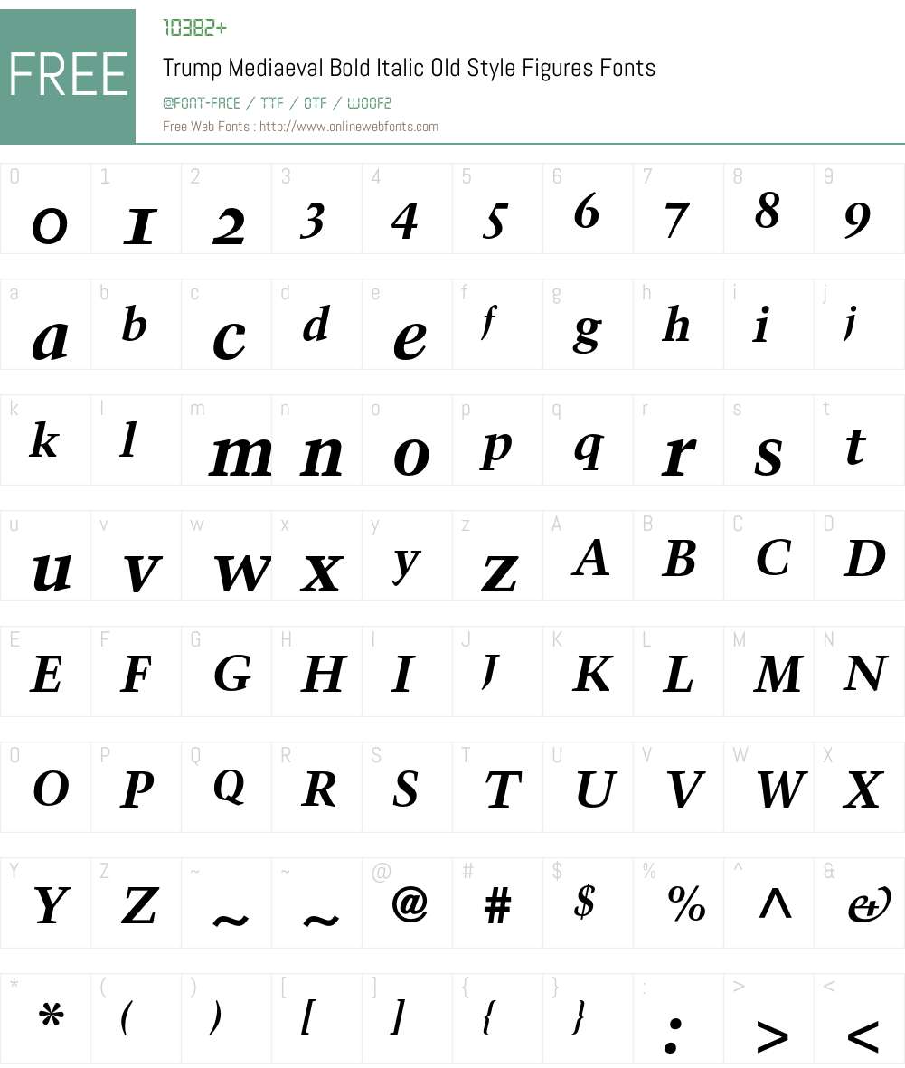 Trump Mediaeval Font Screenshots