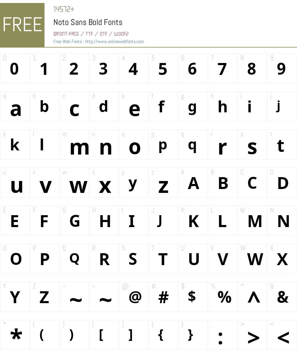 Noto Sans Font Screenshots