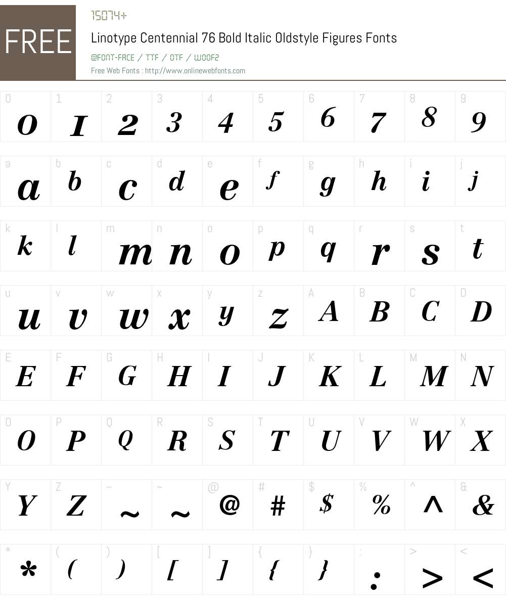 Centennial Font Screenshots
