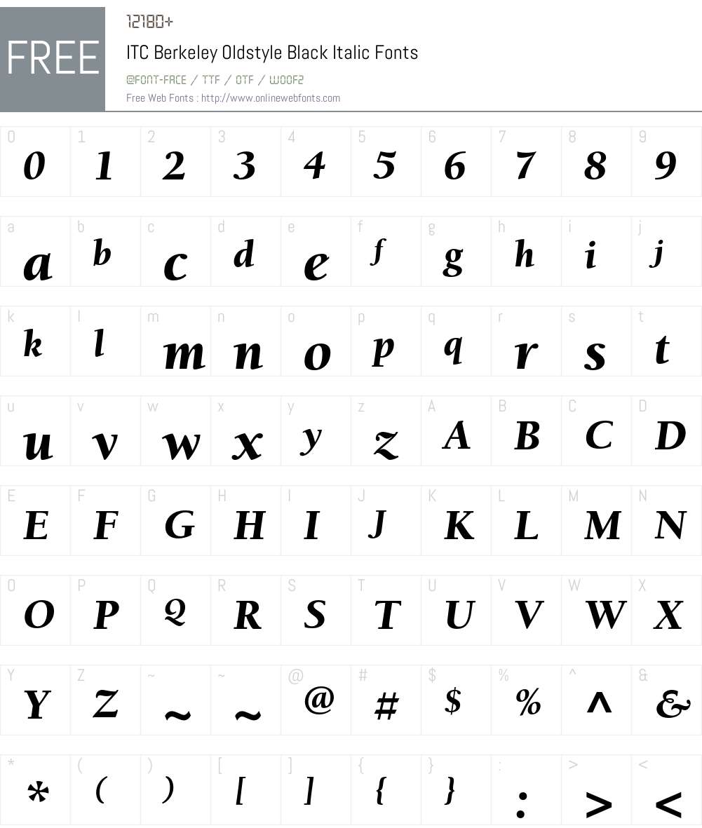 Berkeley Font Screenshots