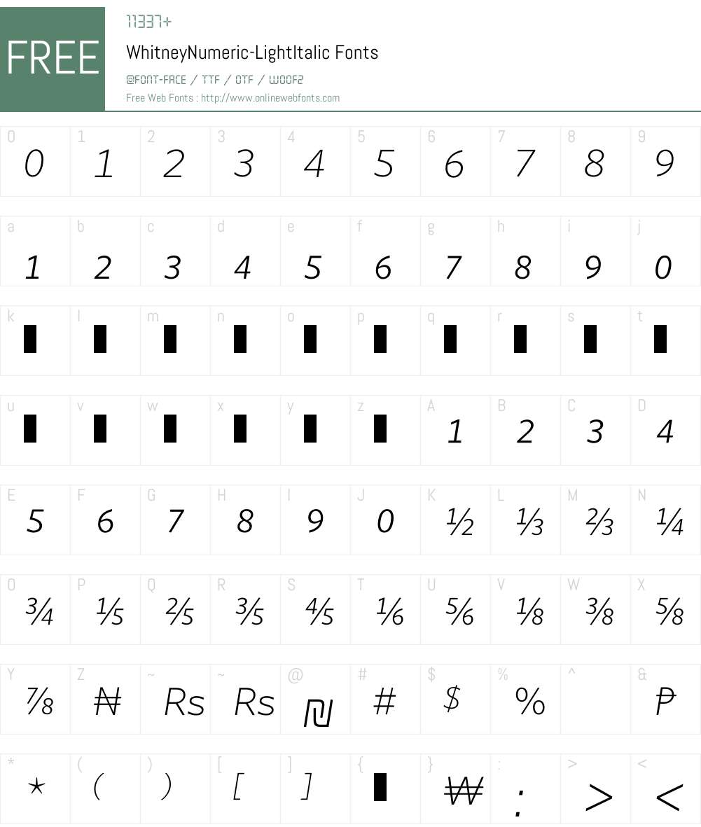 WhitneyNumeric Font Screenshots