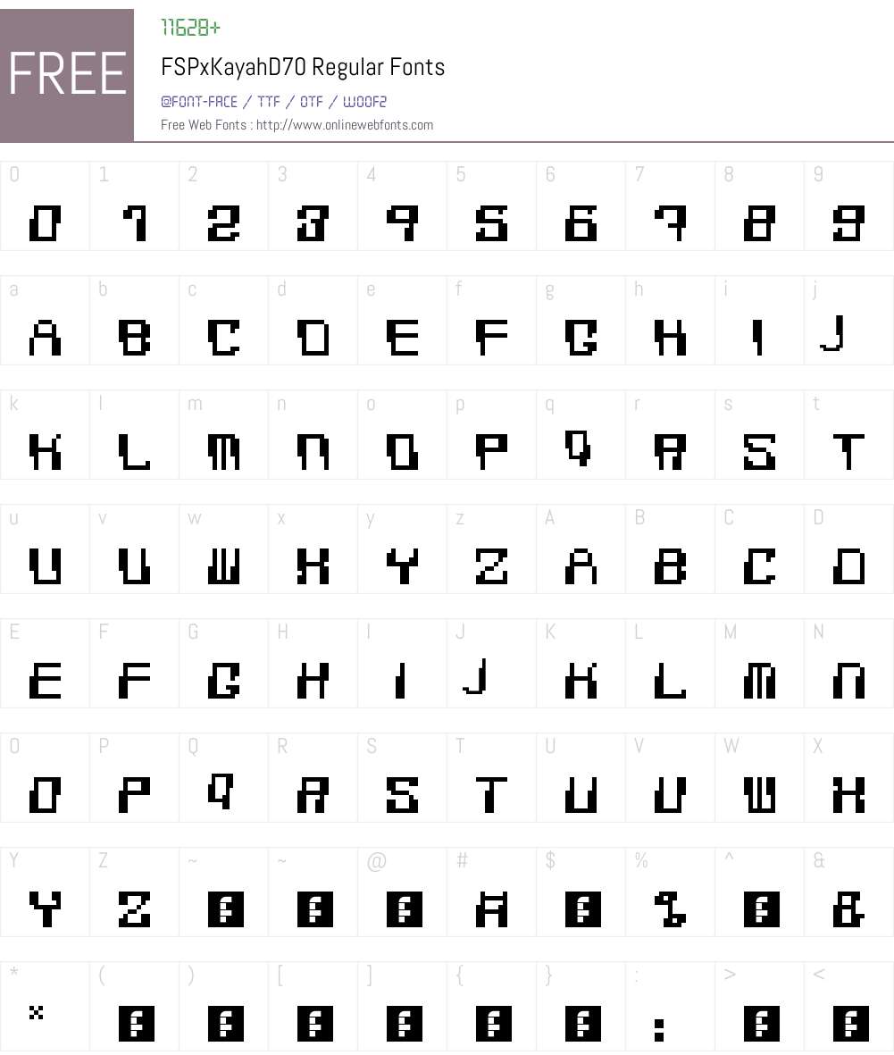 FSPxKayahD70 Font Screenshots