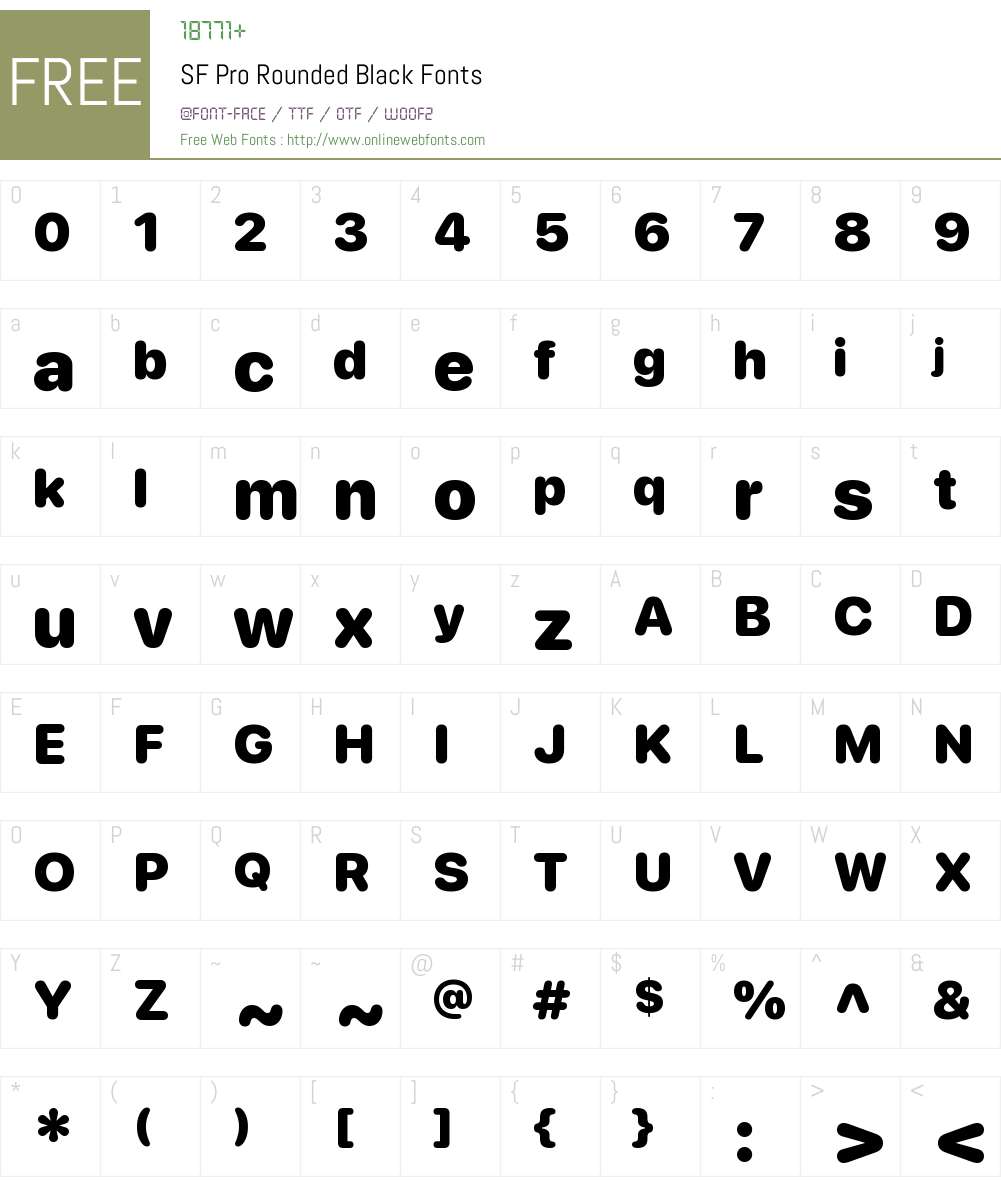 SF Pro Rounded Font Screenshots
