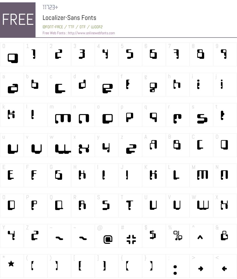 Localizer Font Screenshots