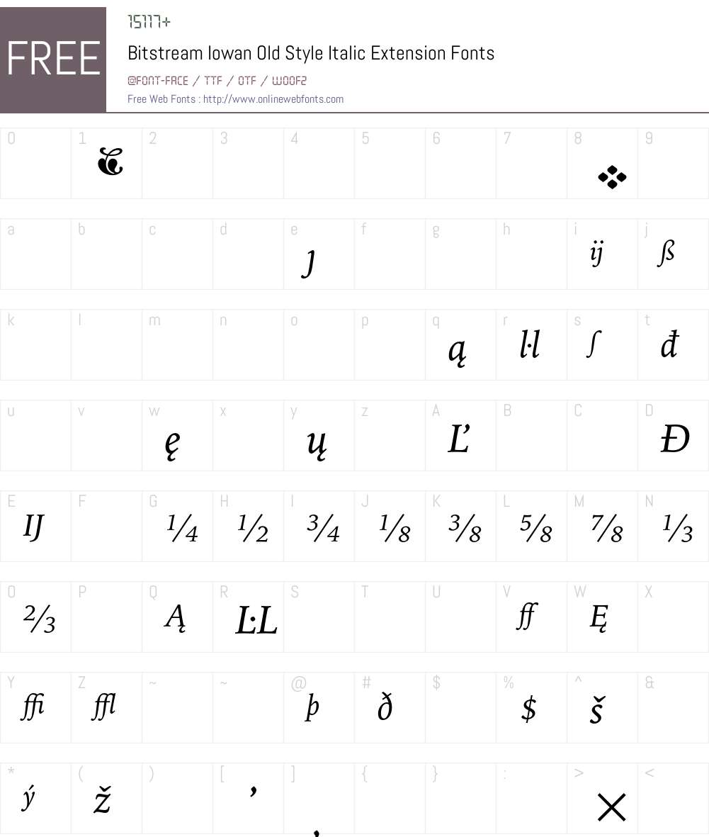 Bitstream Iowan Old Style Font Screenshots
