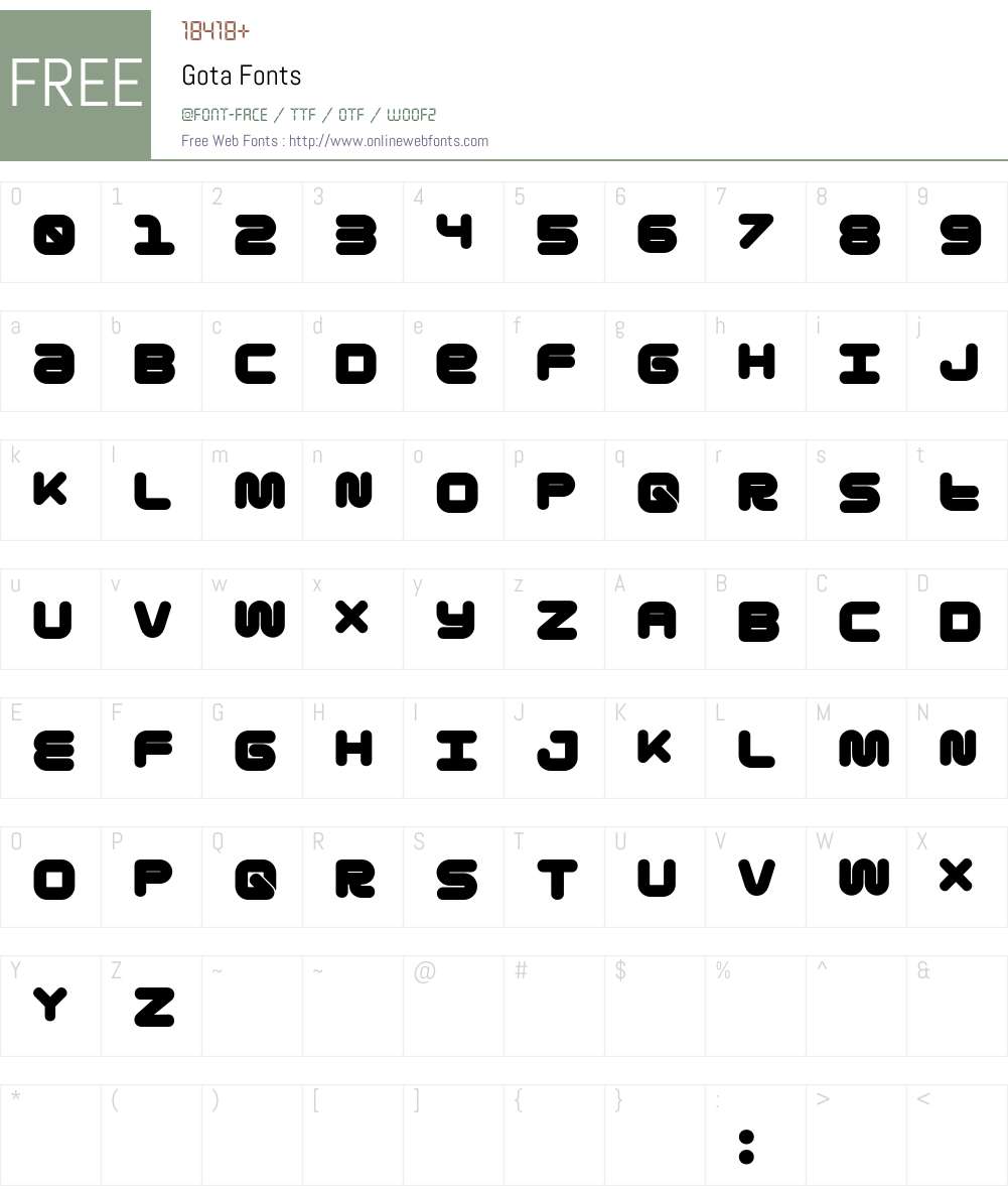 Gota Font Screenshots