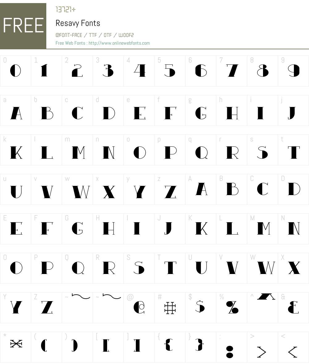 Resavy Font Screenshots