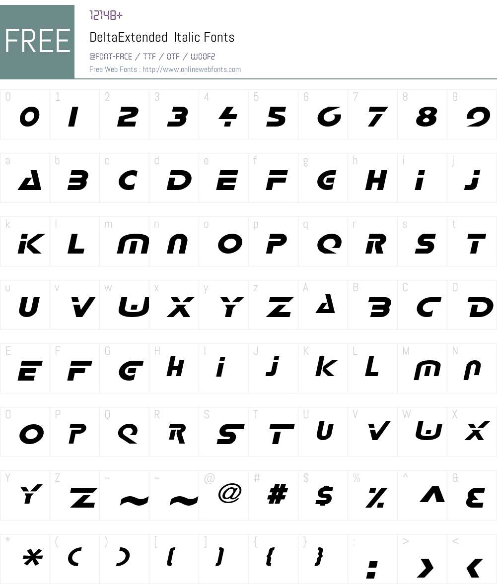 DeltaExtended Font Screenshots