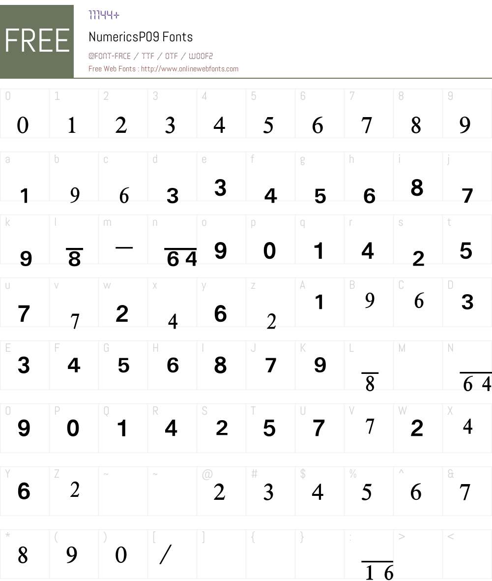 Numerics Font Screenshots