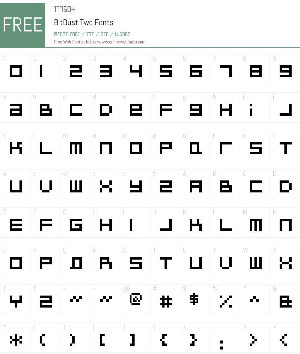 BitDust Two Font Screenshots