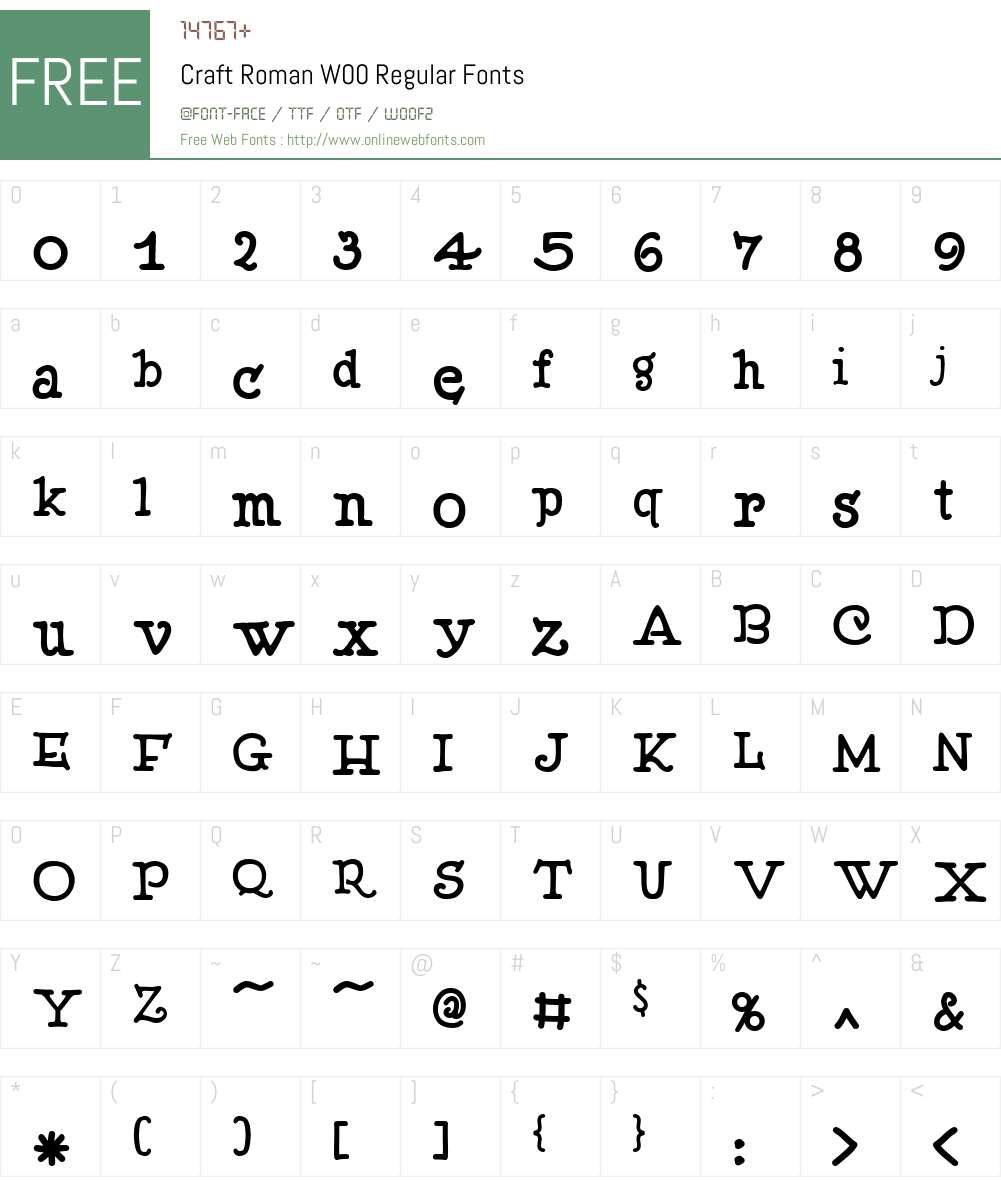 Craft Roman Font Screenshots