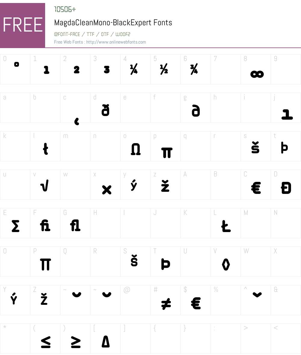 MagdaCleanMono Font Screenshots