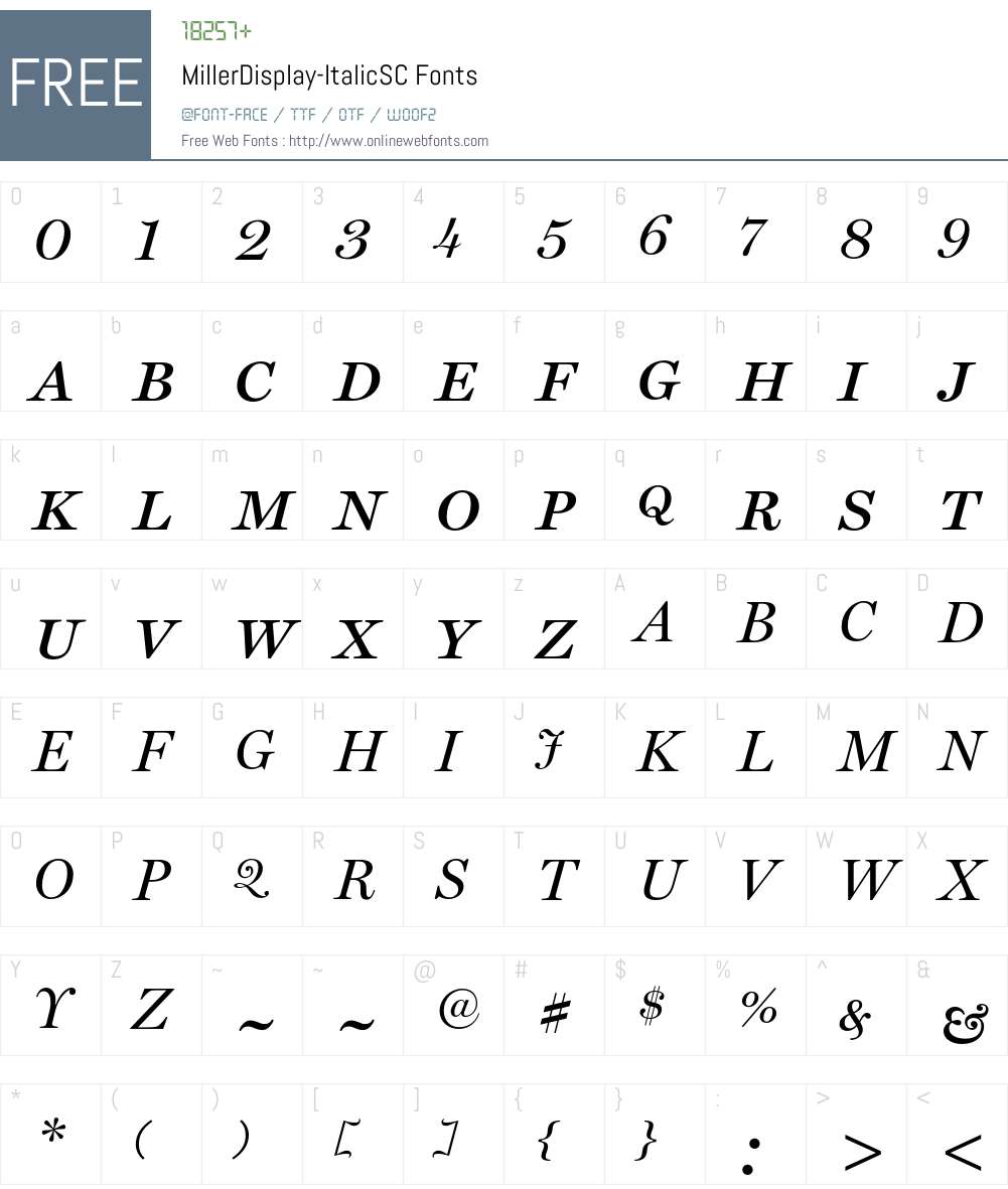 MillerDisplay Font Screenshots