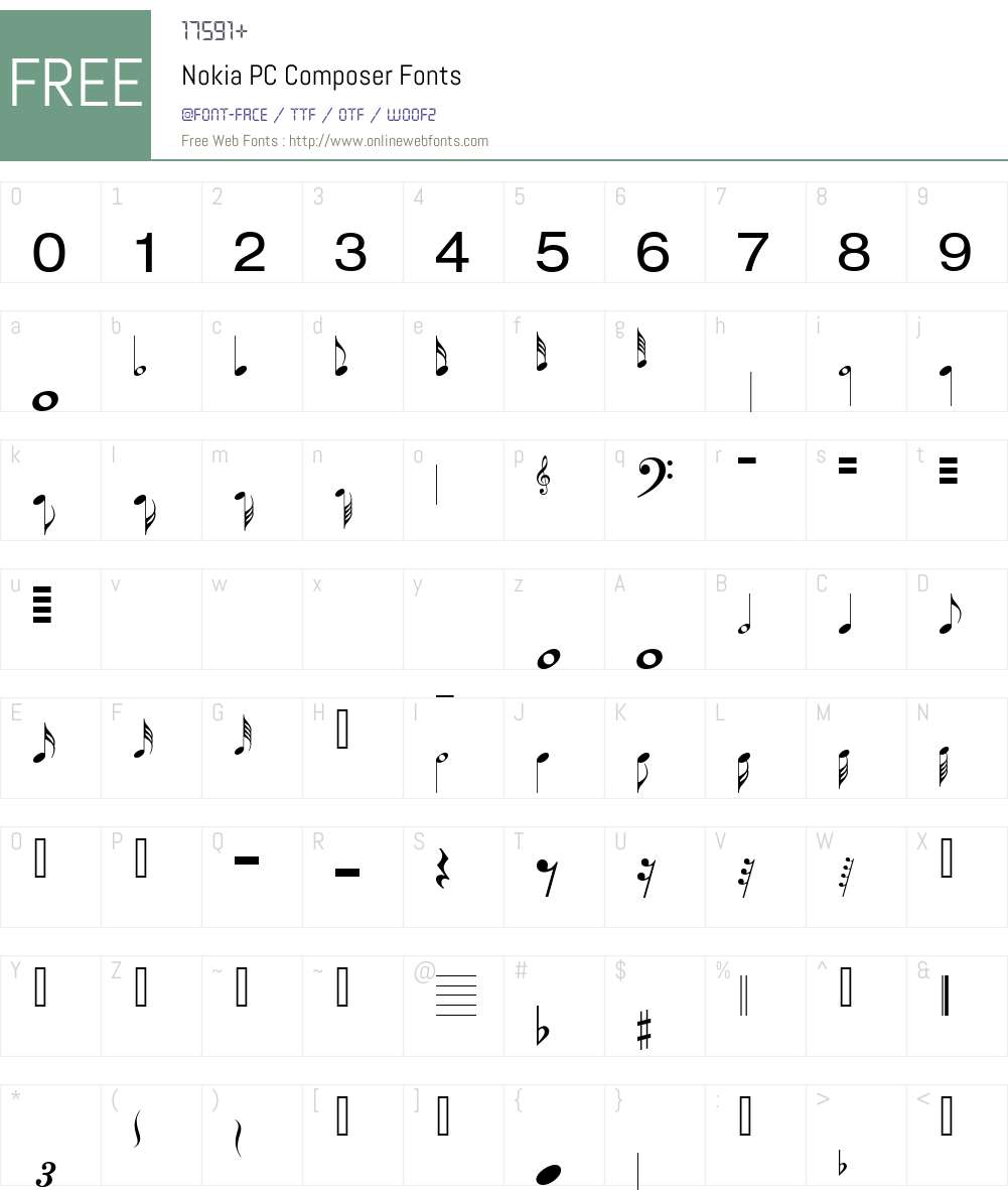 Nokia PC Composer Font Screenshots