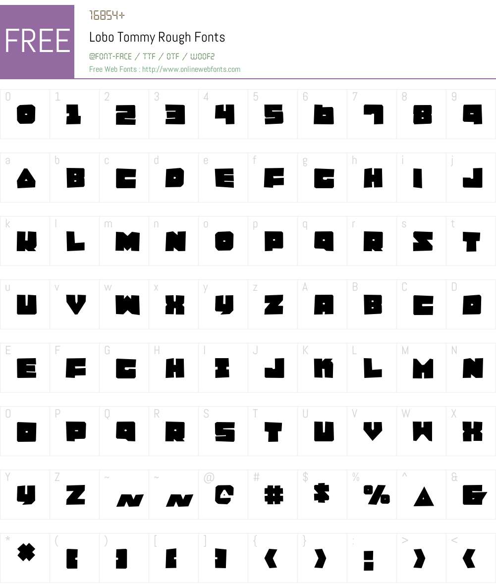 Lobo Tommy Rough Font Screenshots