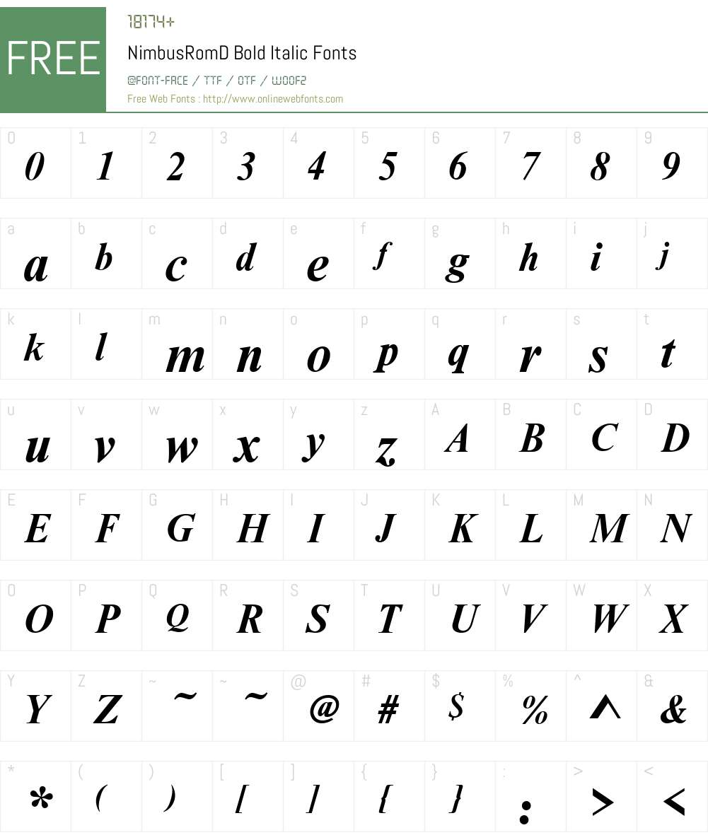 NimbusRomD Font Screenshots