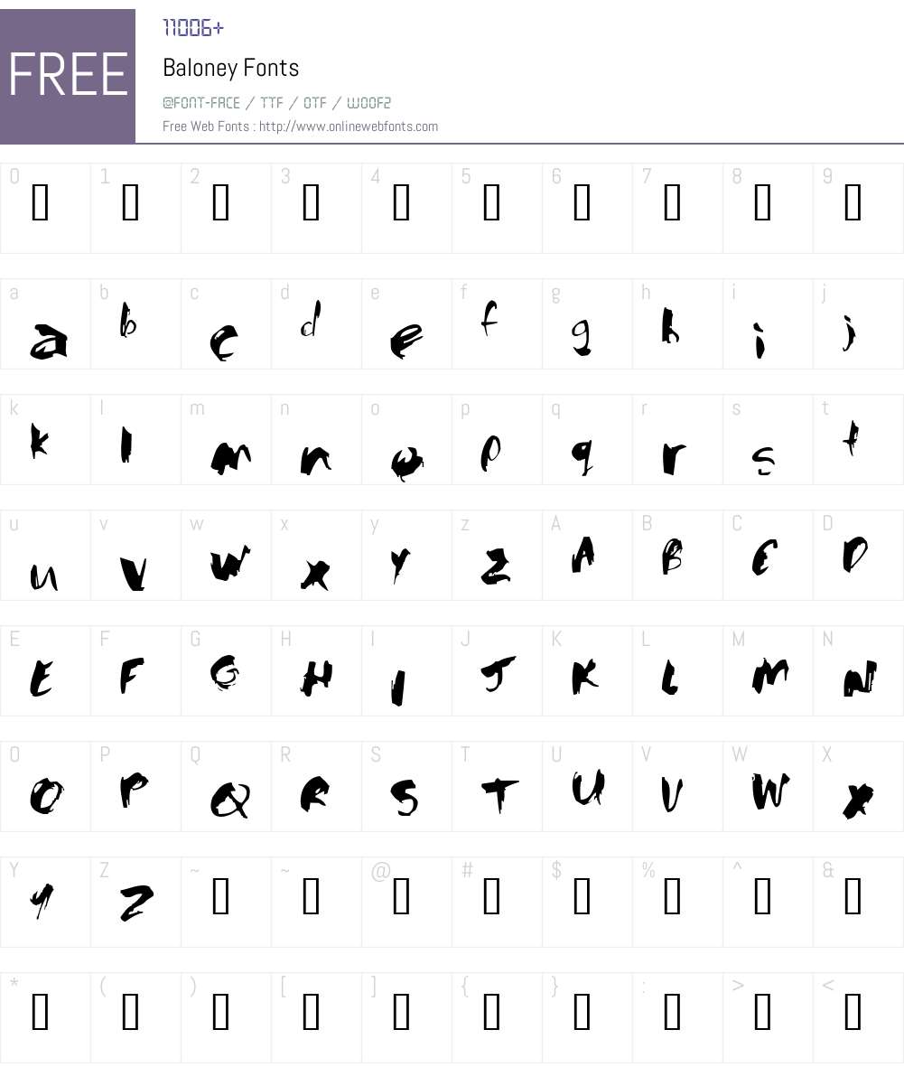 Baloney Font Screenshots