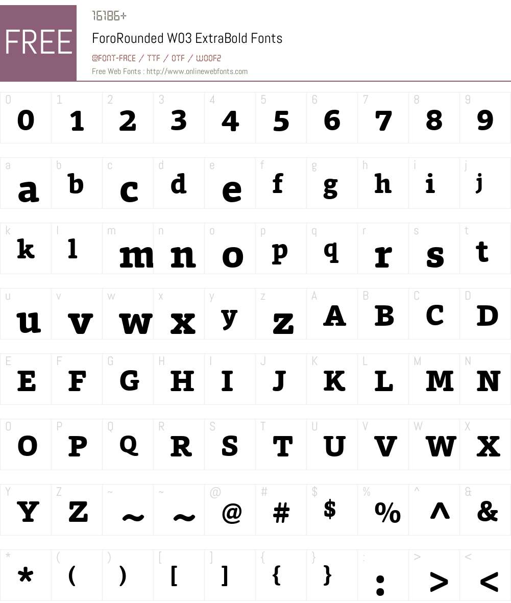 ForoRounded Font Screenshots