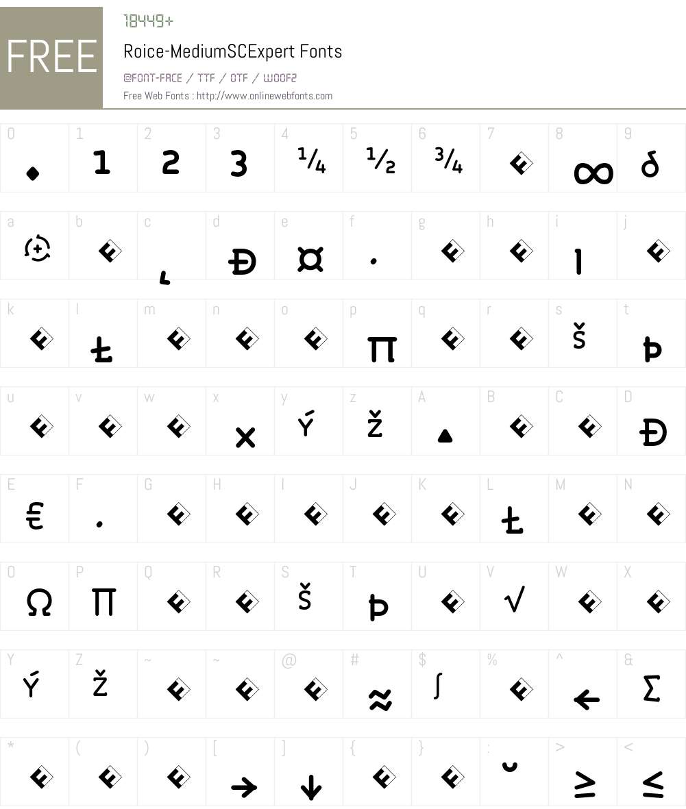 Roice-MediumSCExpert Font Screenshots