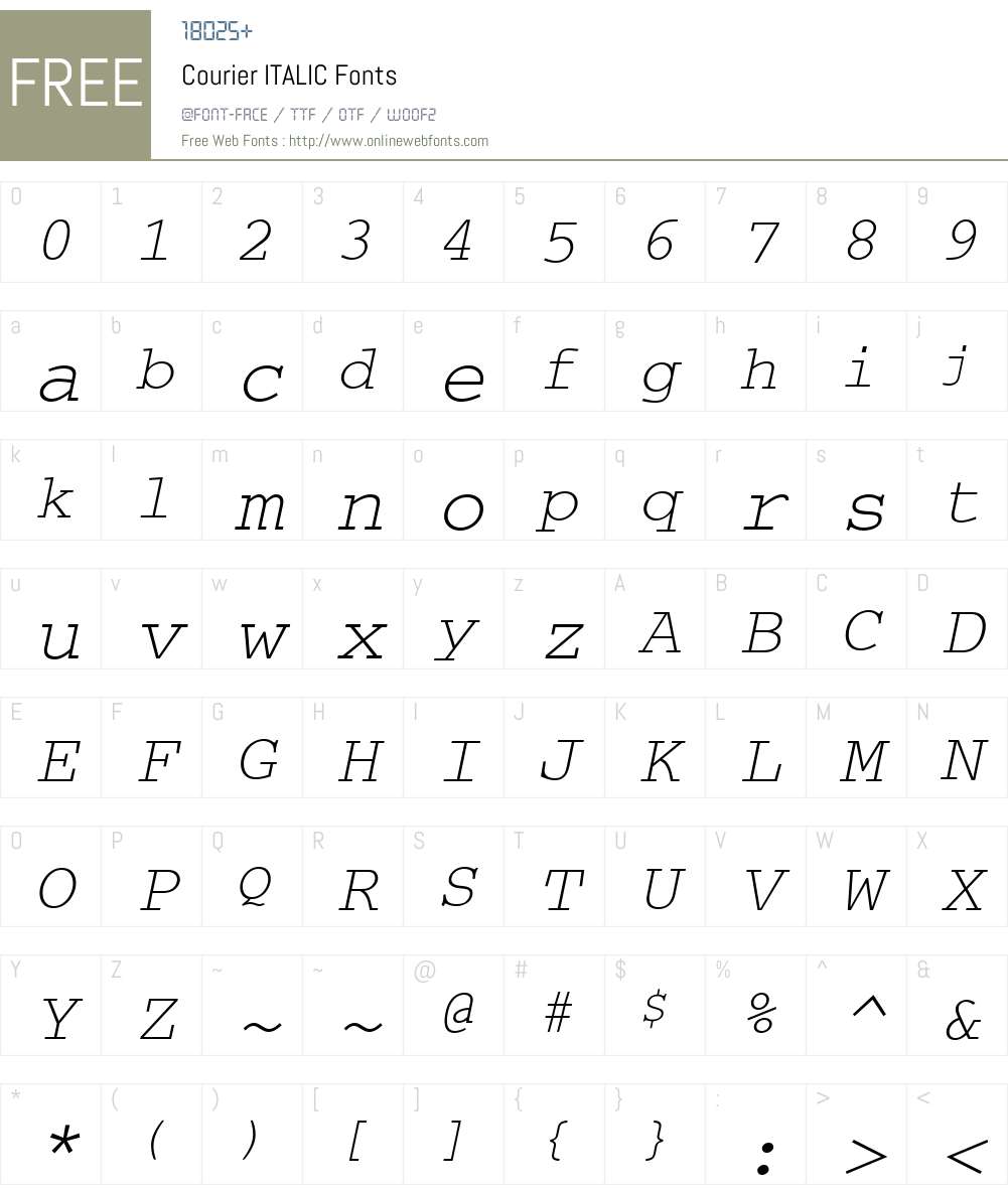 Courier Font Screenshots