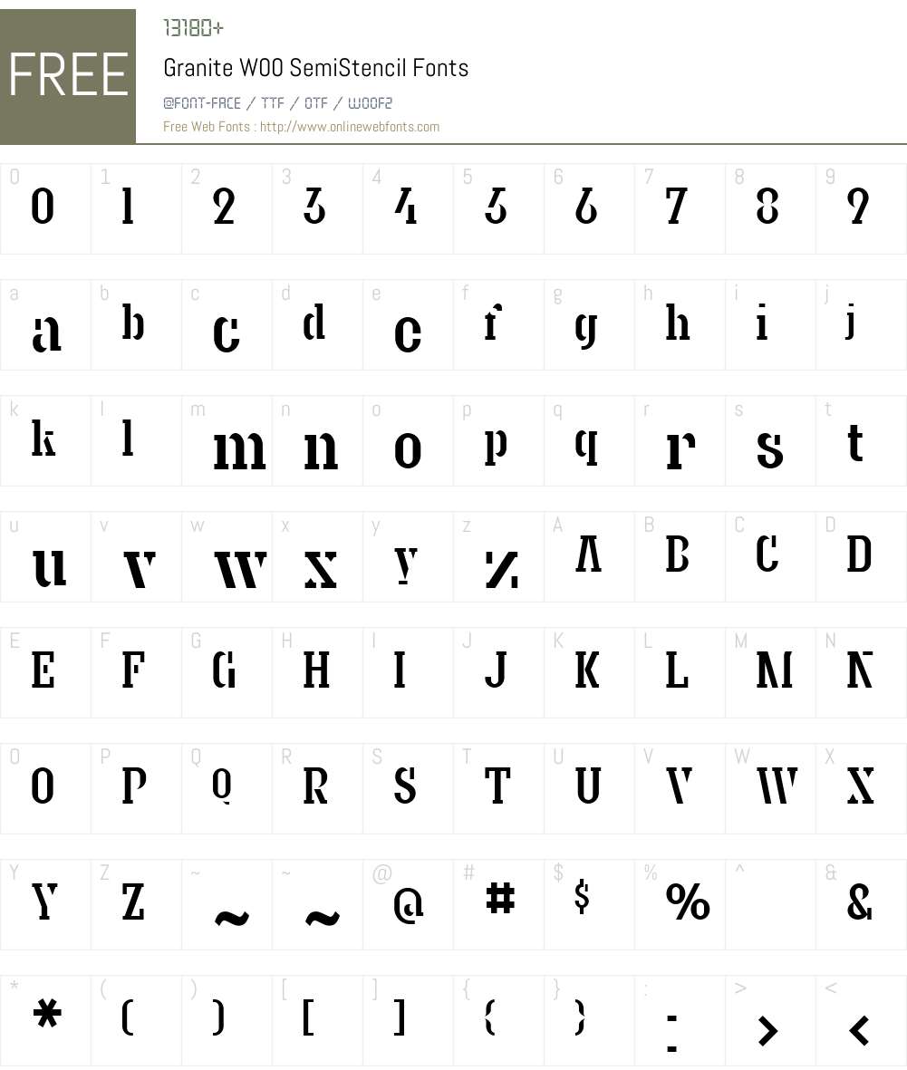 Granite Font Screenshots