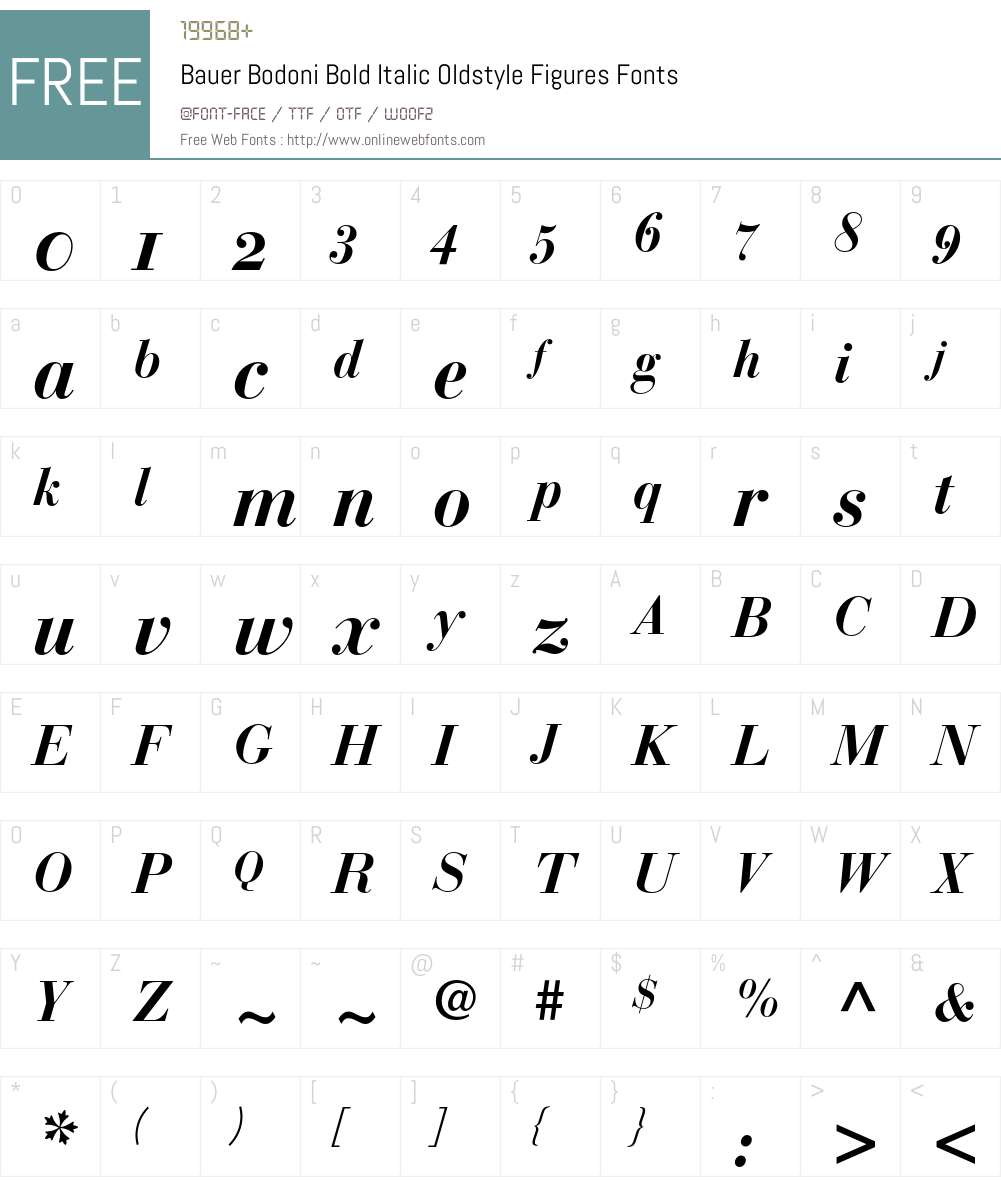 Bauer Bodoni Font Screenshots