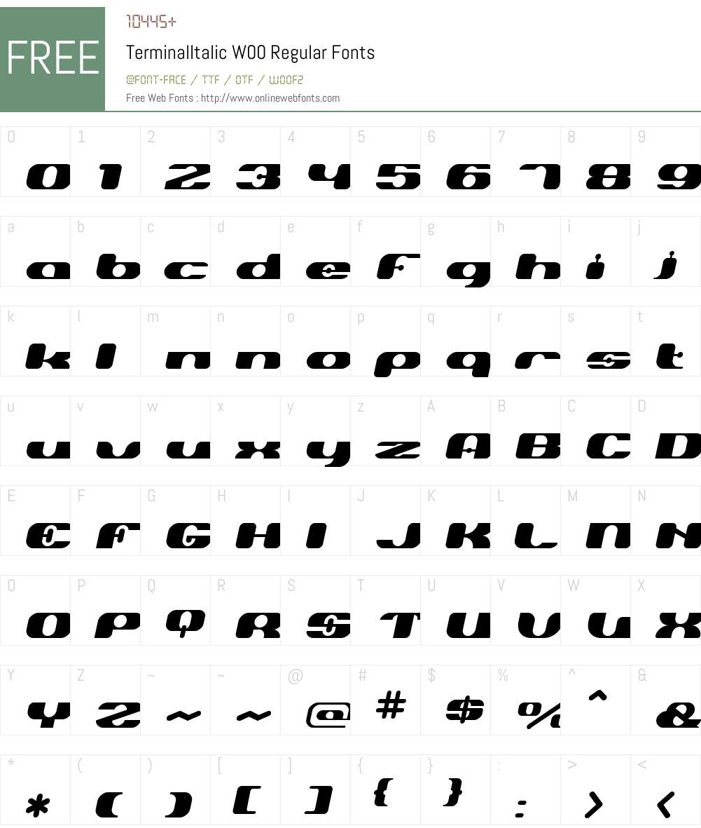 Terminal Font Screenshots