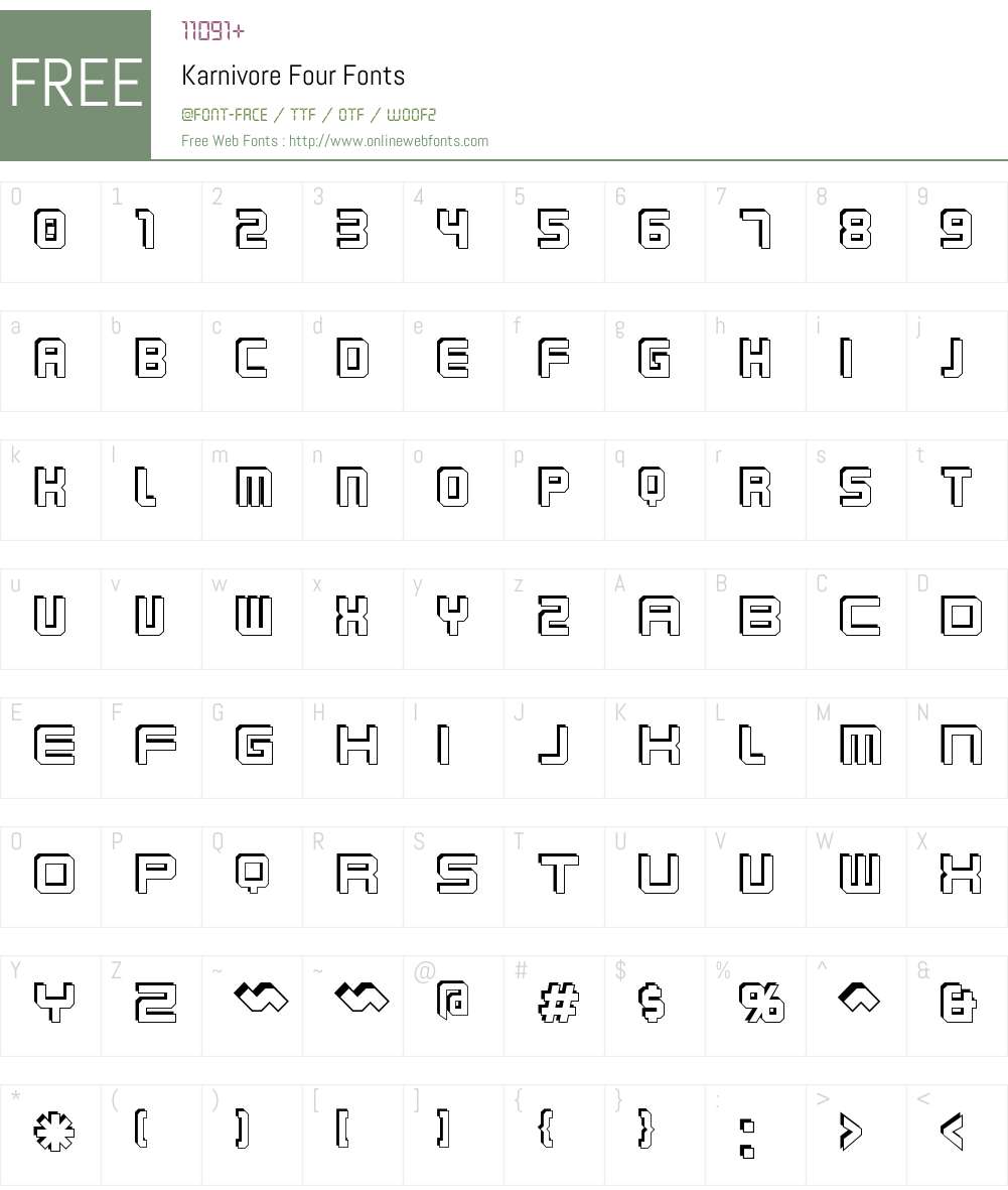 Karnivore Four Font Screenshots
