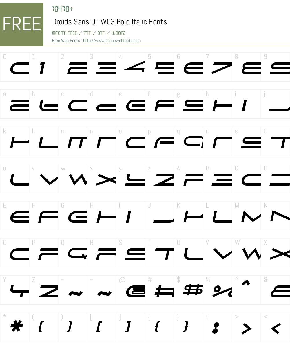 FF Droids Sans Font Screenshots