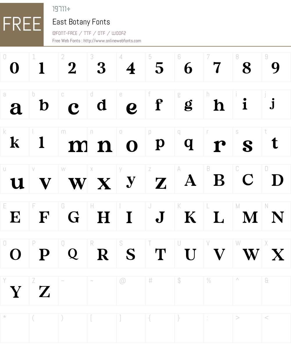 East Botany 1.00;April 28, 2022;FontCreator 13.0.0.2683 32-bit Fonts ...