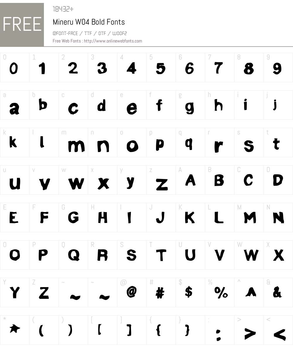 Linotype Mineru Font Screenshots