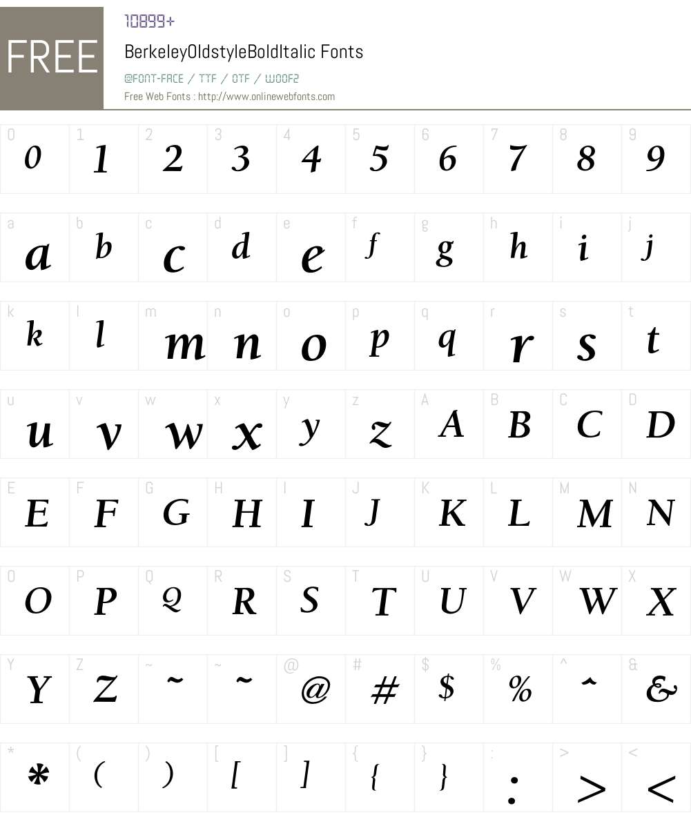 Berkeley Font Screenshots