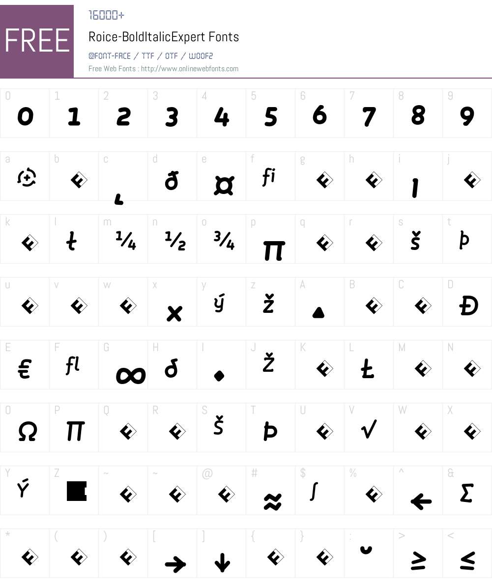 Roice-BoldItalicExpert Font Screenshots