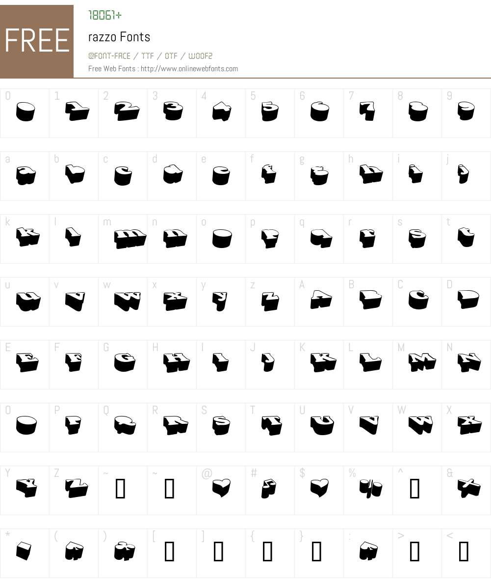razzo Font Screenshots