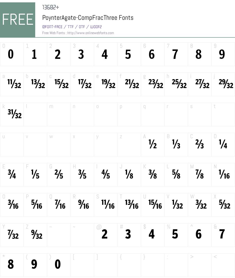 PoynterAgate Font Screenshots
