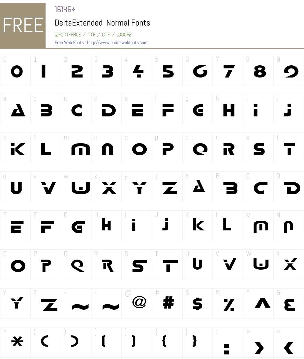 DeltaExtended Font Screenshots