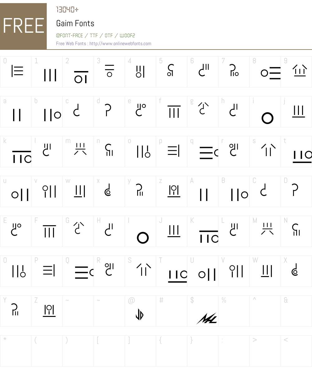 Gaim Font Screenshots