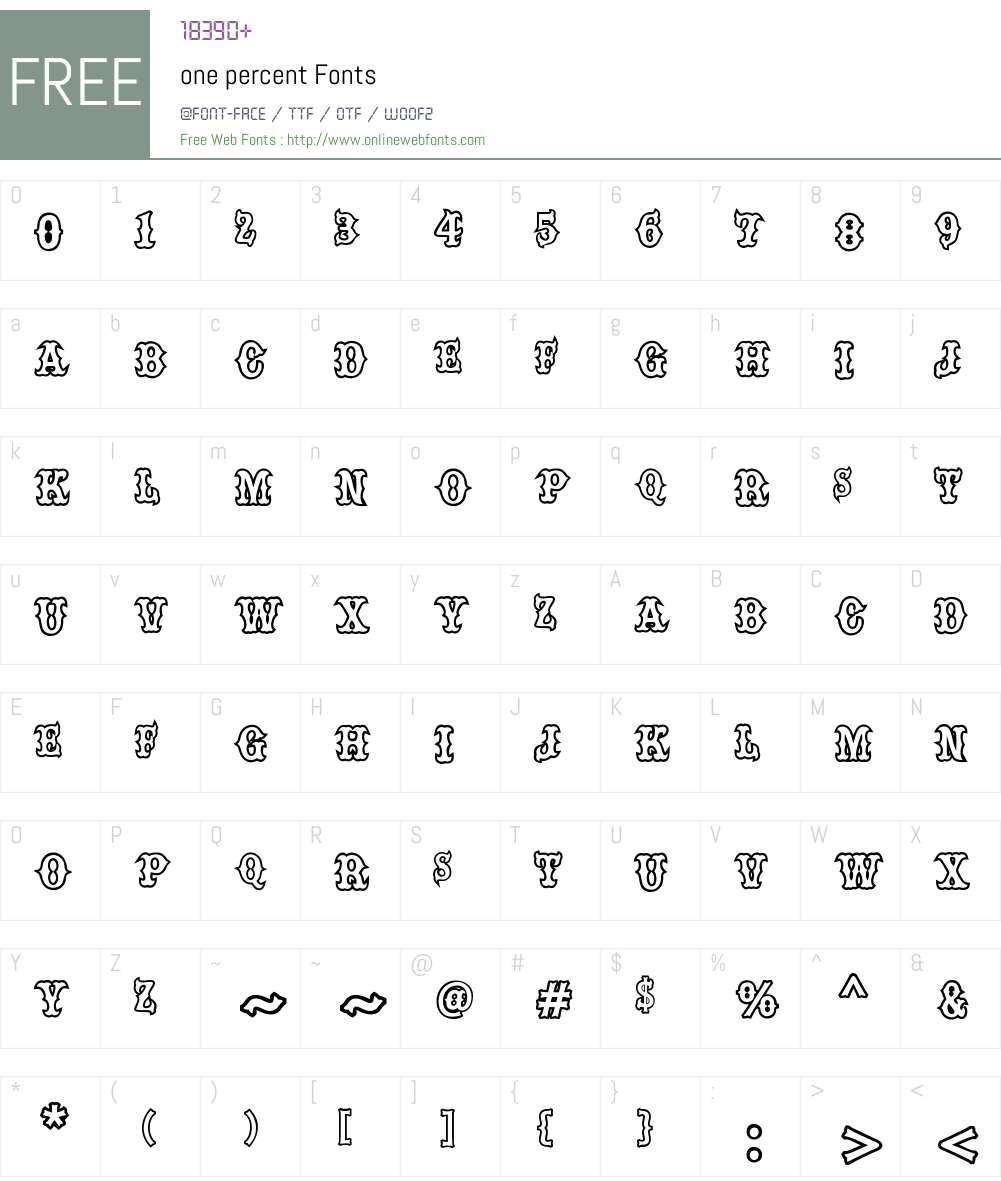 one percent Font Screenshots