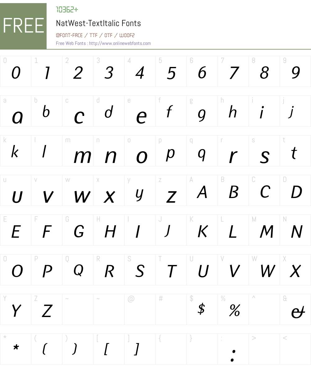 NatWest Font Screenshots